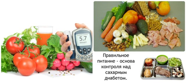 24510-saharnyy-diabet-pitanie-odnogo-dnya