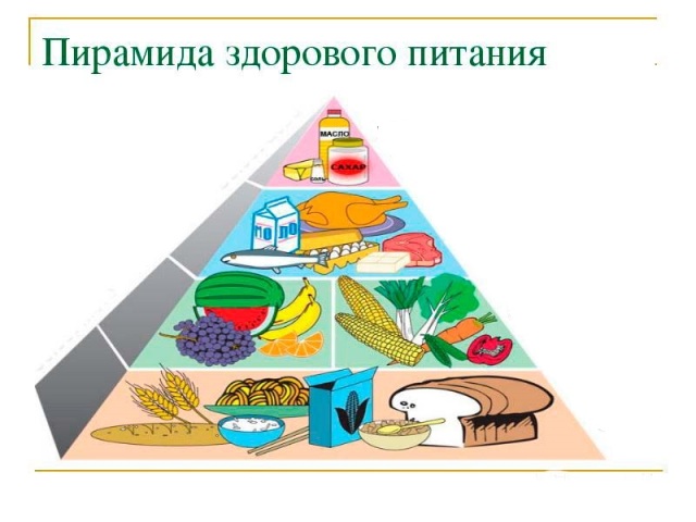 Piramida-zdorovogo-pitaniya-dlya-kormyashhey-mamyi